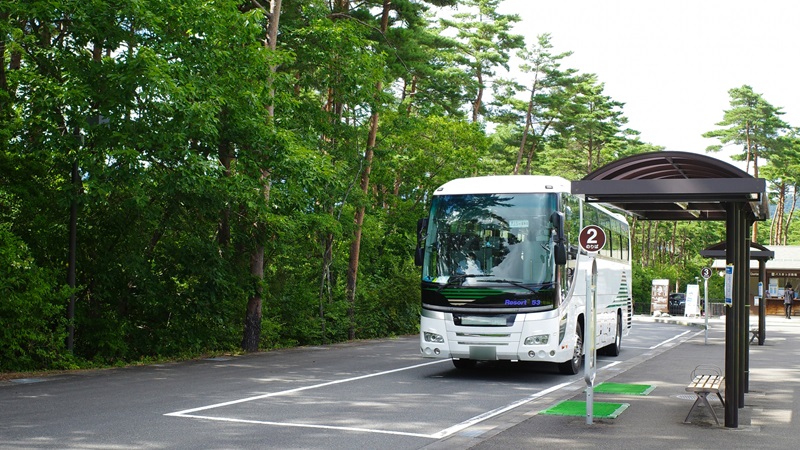 富士山登山の流れ